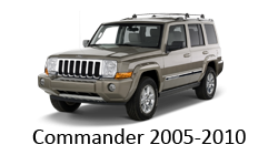 Lumini Ambientale Jeep Commander 2005-2010
