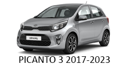 Lumini Ambientale Kia Picanto gen 3 2017-2023
