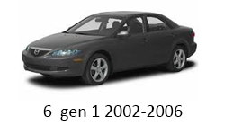 Lumini Ambientale Mazda 6 gen 1 2002-2006