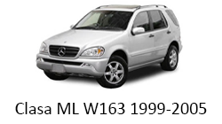 Lumini Ambientale Mercedes Benz Clasa ML W163 1999-2005