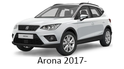 Lumini Ambientale Seat Arona 2017-