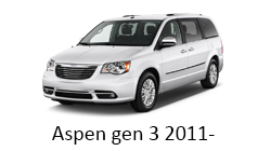  Chrysler Aspen 3. generáció 2011- Android Multimédia