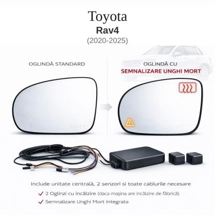 Senzor unghi mort dedicat Toyota Rav4 2020-2025 — oglindă dedicată