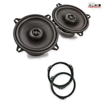 Pachet difuzoare dedicate Honda Jazz (GD*) 2002-2008