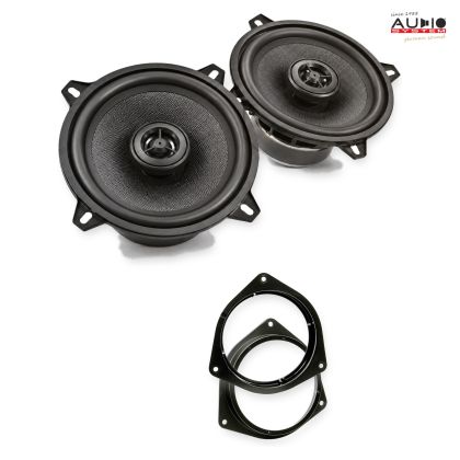 Pachet difuzoare dedicate Toyota Aygo X (AB7) 2021-2023