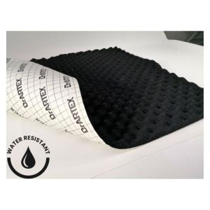 Pachet insonorizant fono si termo Dr. Artex Baffle Plus BW pachet
