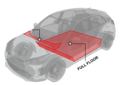 Insonorizare vibro fono podea