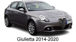 Lumini Ambientale Alfa Romeo Giulietta 2014-2020