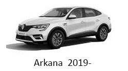 Lumini Ambientale Renault Arkana 2019-