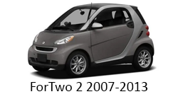 Lumini Ambientale Smart ForTwo gen 2 2007-2013