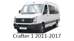 Lumini Ambientale Volkswagen Crafter gen 1 2011-2017
