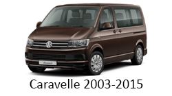 Lumini Ambientale Volkswagen Caravelle 2003-2015