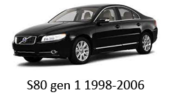 Lumini Ambientale Volvo S80 gen 1 1998-2006