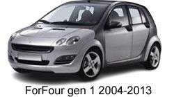 Android autós navigáció Smart ForFour 1. generáció 2004-2013