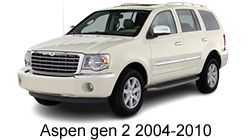 Navigatie android auto Chrysler Aspen gen 2 2004-2010