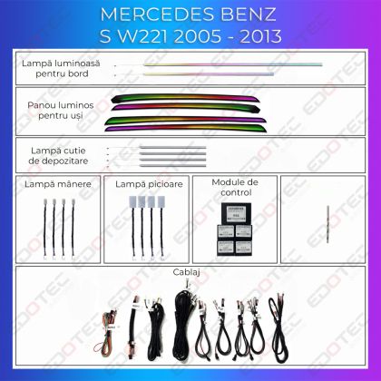 Mercedes Benz hangulatvilágítás