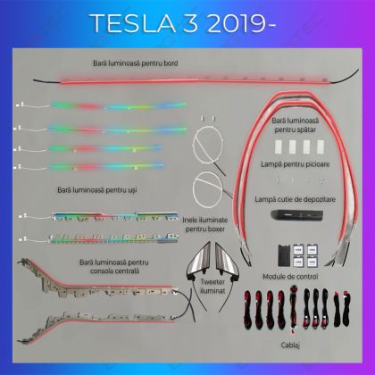 Lumini ambientale Tesla Model 3 2019-2020 set complet control telefon