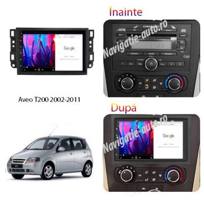 Navigatie dedicata Chevrolet Captiva Android 1+32