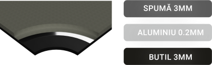 Insonorizant vibro si fono Audio System MULTYLAIER 5000 3 straturi 5 mm grosime pachet 1.5 m2