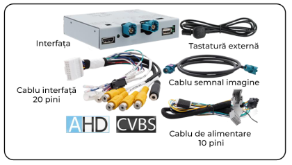Interfață video, HDA-MIB100, AHD/FBAS MIB3 10 12 13 inch