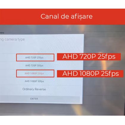 Sistem de 4 camere 360 grade pentru navigatii Android 360-Lenovo 1080p AHD Starlight Vision