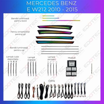 Mercedes E W212 2010-2015 hangulatvilágítás, dedikált komplett szett telefonvezérlő díszlécekkel vagy eredeti rendszerrel