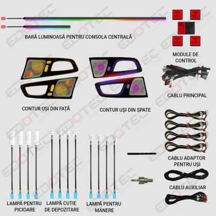 Lumini ambientale Volvo S60 2020-2022 set complet control telefon sau sistem original