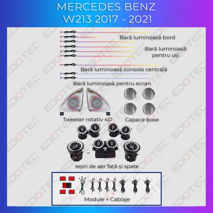 Lumini Ambientale Mercedes Benz W213 lumini pentru bord si boxe control telefon sau sistem original