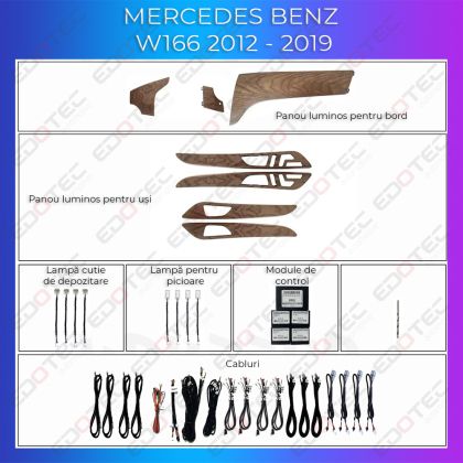 Ambient Lights fa díszléc Mercedes GLE GLS W166 2012-2019 vezérlés az eredeti rendszeren vagy telefonon.