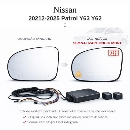 Senzor unghi mort Nissan 20212-2025 Patrol Y63 Y62  — oglindă dedicată
