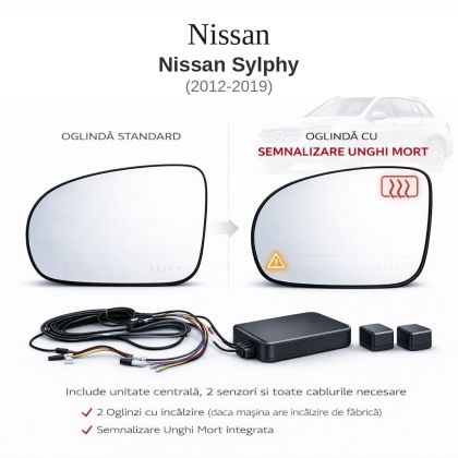 Senzor unghi mort Nissan Nissan Sylphy 2012-2019 — oglindă dedicată