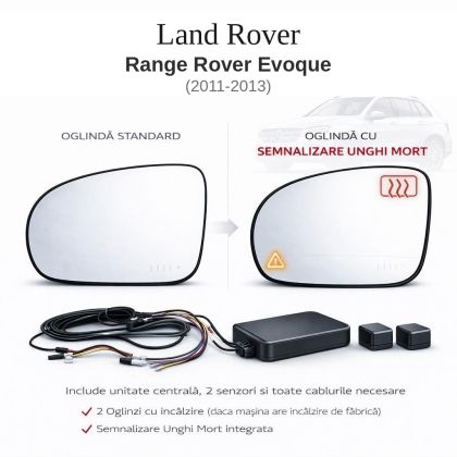 Senzor unghi mort Land Rover Range Rover Evoque 2011-2013 — oglindă dedicată