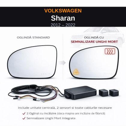 Senzor unghi mort Volkswagen Sharan 2012-2022 — oglindă dedicată