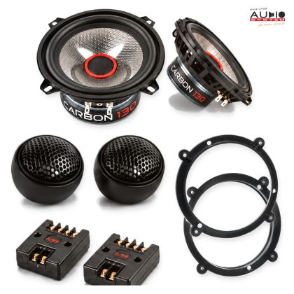 Pachet difuzoare dedicate Audi A3 1996-2003