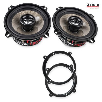 Pachet difuzoare dedicate Audi A3 1996-2003