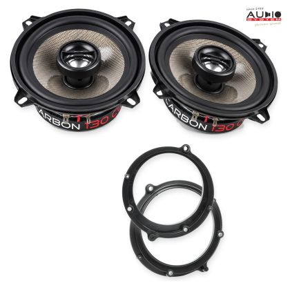Pachet difuzoare dedicate Audi A4 (B5) 1994-2000