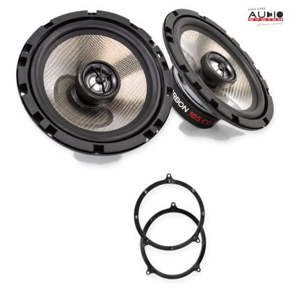Pachet difuzoare dedicate Audi A4 B5 (8D) 1994-2001