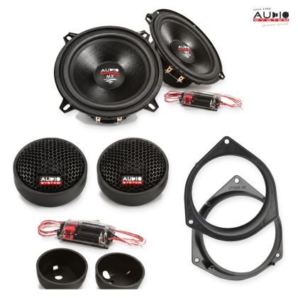Pachet difuzoare dedicate Fiat Fiorino (ZAF225) 2008-2016
