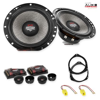 Pachet difuzoare dedicate Fiat Panda 2012-2020