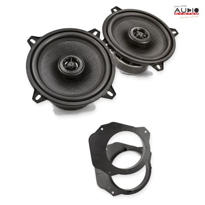Pachet difuzoare dedicate Fiat Scudo 2007-2016