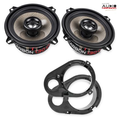 Pachet difuzoare dedicate Ford Escort Cabrio (MK5/MK6/MK7) 1990-2000