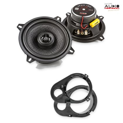 Pachet difuzoare dedicate Ford Escort Cabrio (MK5/MK6/MK7) 1990-2000
