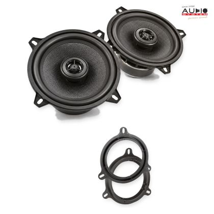 Pachet difuzoare dedicate Hyundai i10 (AC3) 2020-2023