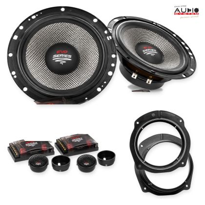 Pachet difuzoare dedicate Lancia Delta (844) 2008-2014