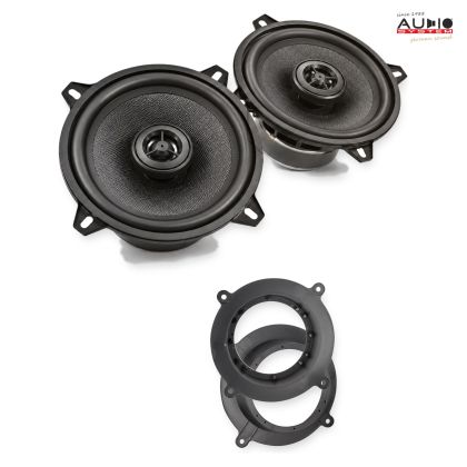 Pachet difuzoare dedicate Mazda CX-5 (GH) 2012-2015