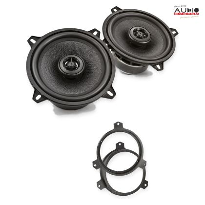 Pachet difuzoare dedicate Toyota GT86 2012-2020