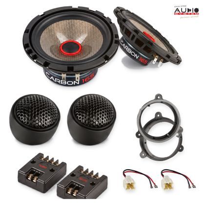 Pachet difuzoare dedicate Nissan NV400 (M) 2020-2021