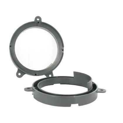 Connects2 CT25RT03 Renault Twingo hangszóró adapterek