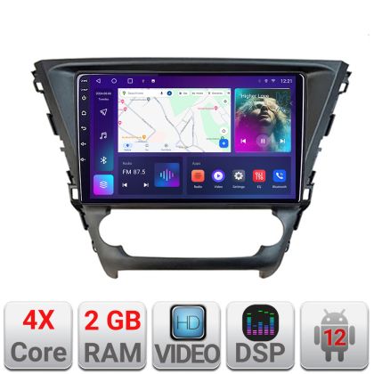 Navigatie Toyota Avensis 2015-2019 Android radio gps internet 2+32 Kit-avensis-15+EDT-E210v2
