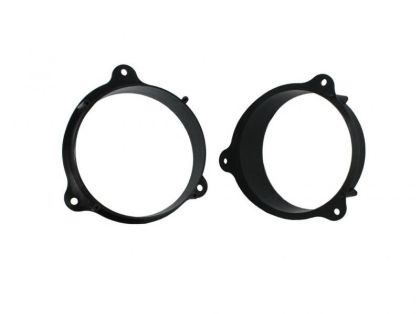 Connects2 CT25RT07 Adaptoare difuzoare Renault Kangoo